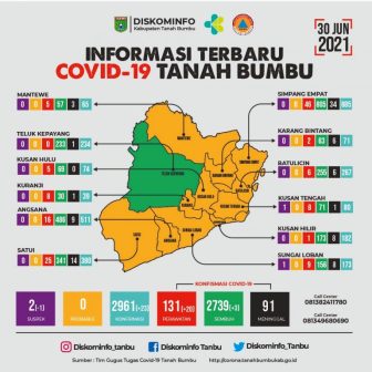Kasus Covid 19 di Tanah Bumbu Kalsel