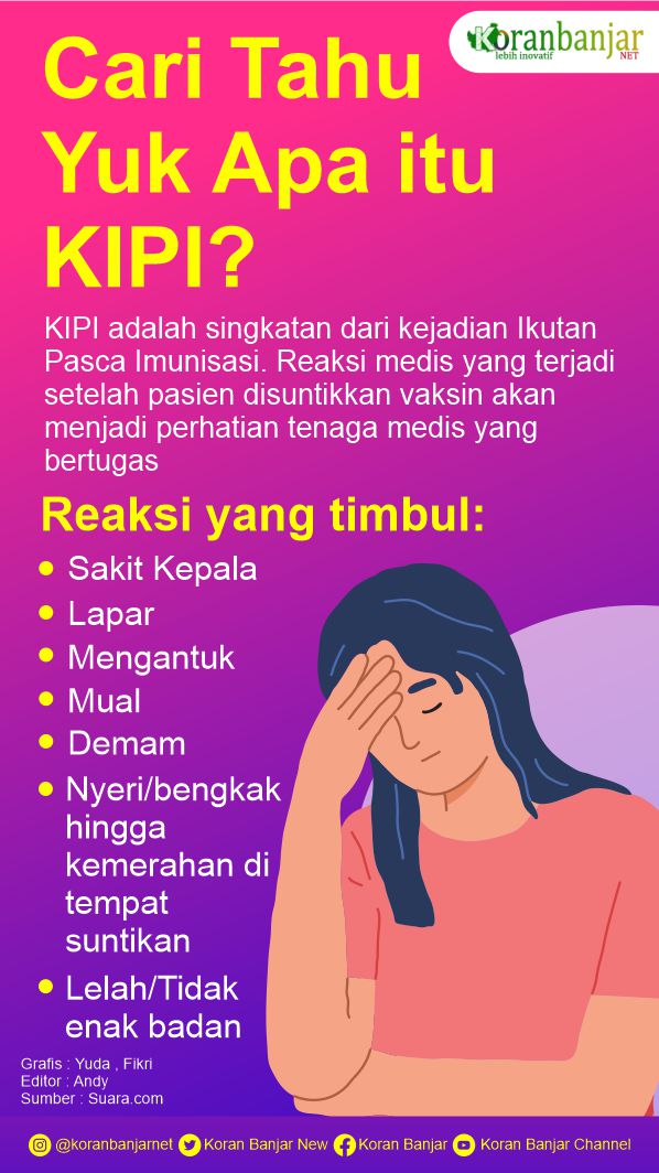 Infografis KBNet: Cari Tahu Apa itu KIPI