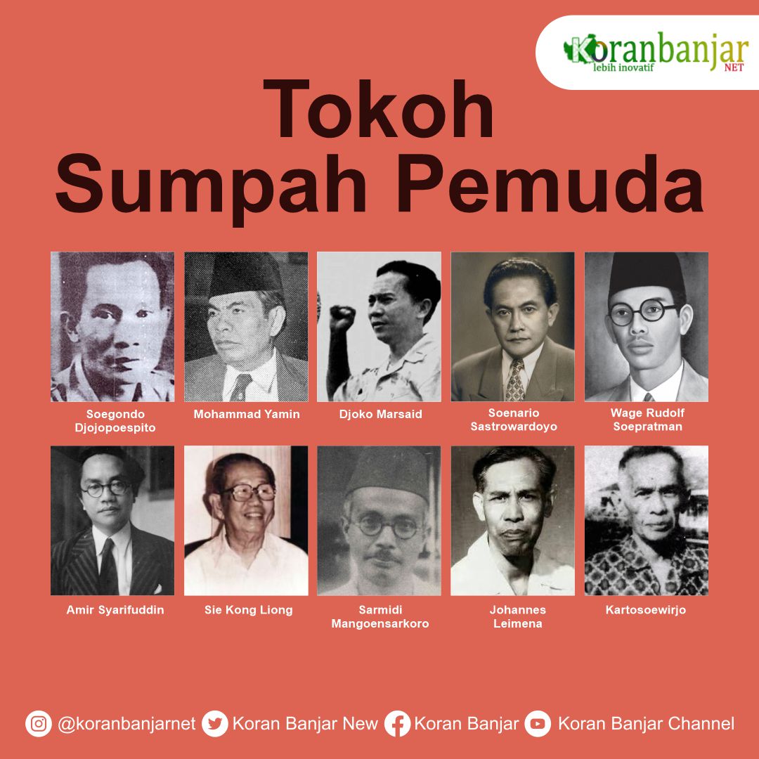 Tokoh Sumpah Pemuda Koranbanjarnet 1152