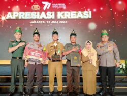 Lomba Tiga Pilar Tingkat Mabes Polri, Kelurahan Syamsudin Noor Raih Juara 2
