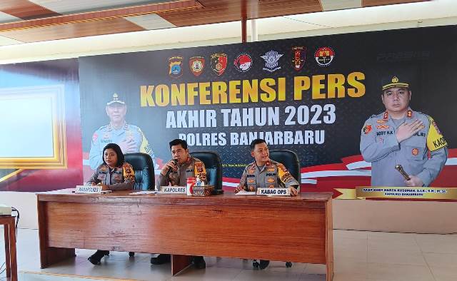 Ups! 507 Kasus Tindak Pidana Sepanjang Tahun 2023 Di Banjarbaru ...