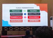 Bimbingan teknis bertemakan “Peningkatan Peran Sekretaris Desa dalam Penyelenggaraan Pemerintahan Desa dan Pencegahan Korupsi sebagai Upaya Mewujudkan Desa yang Bersih Bebas Korupsi”